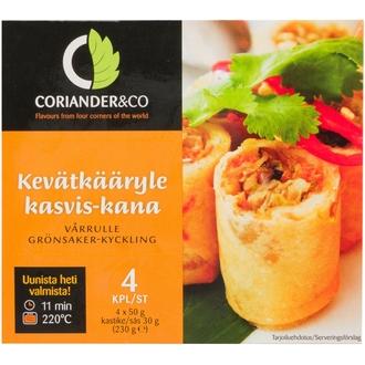 Coriander&Co 4X50g Kasvis-Kana Kevätkääryle + 30G Dippikastiketta