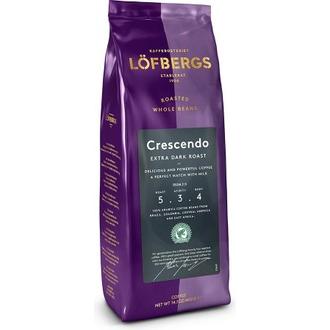 Löfbergs Crescendo Papukahvi 400 g Rainforest Alliance